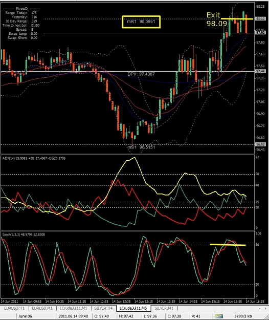 Click to Enlarge

Name: LCrudeJul11, M5, 2011 June 14.jpg
Size: 377 KB