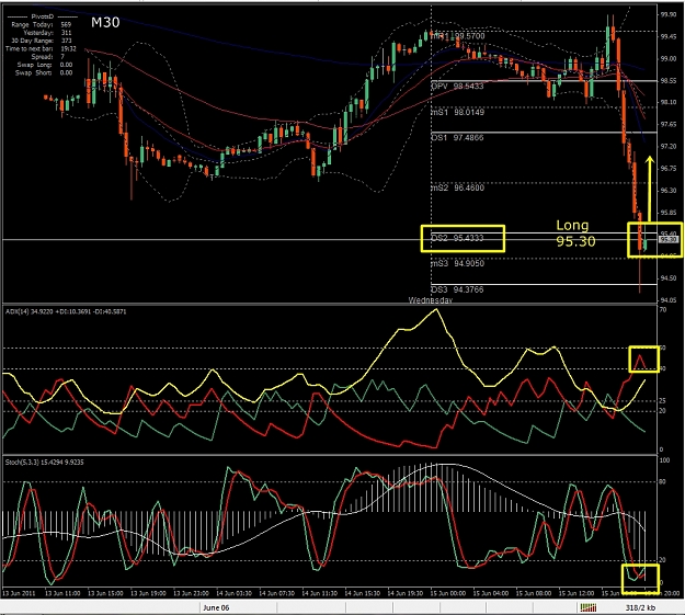 Click to Enlarge

Name: LCrudeJul11, M30, 2011 June 15.jpg
Size: 490 KB