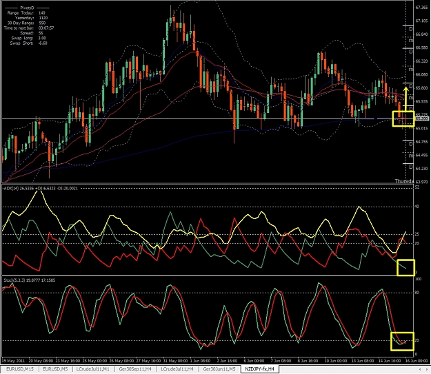 Click to Enlarge

Name: NZDJPY, H4, 2011 June 16.jpg
Size: 487 KB