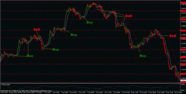Click to Enlarge

Name: eurusd ss and sr.gif
Size: 31 KB