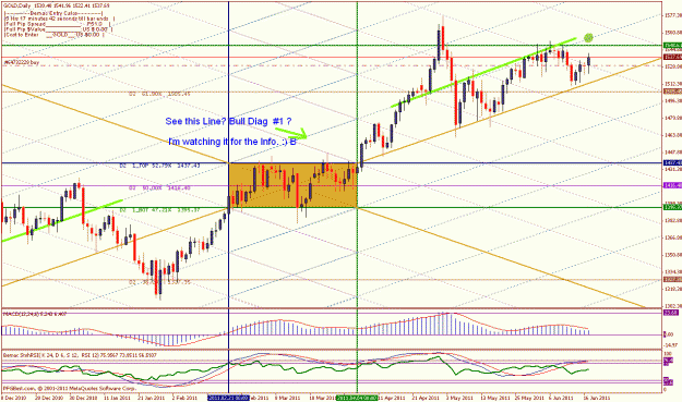 Click to Enlarge

Name: 1,600 dollar gold daily jun 16.gif
Size: 40 KB