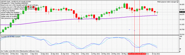 Click to Enlarge

Name: nzdjpy_1105606.gif
Size: 19 KB