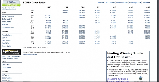 Click to Enlarge

Name: Forex Cross Rates.jpg
Size: 359 KB