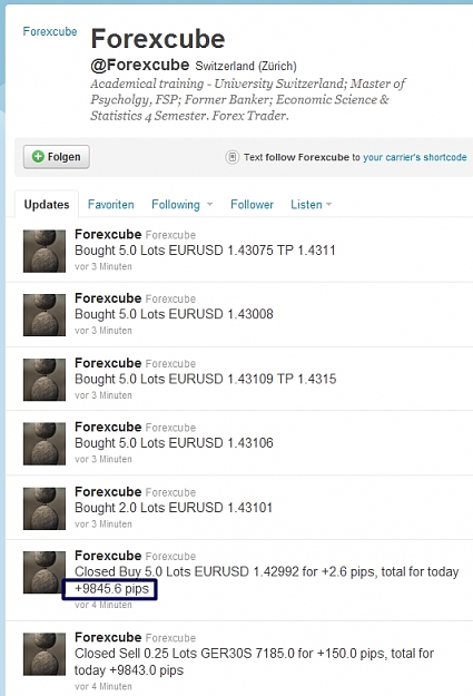 Click to Enlarge

Name: Pips Today.jpg
Size: 206 KB
