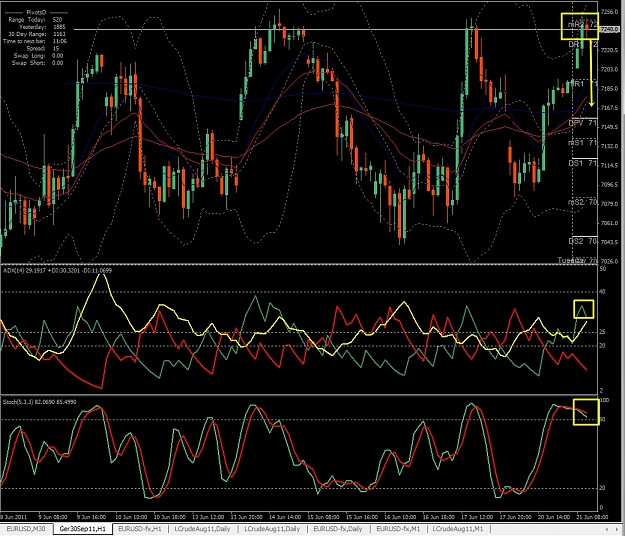 Click to Enlarge

Name: Ger30Sep11,H1,2011 June 21.jpg
Size: 528 KB