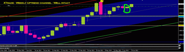 Click to Enlarge

Name: gold weekly bullish hammer.GIF
Size: 30 KB