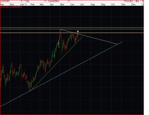 Click to Enlarge

Name: xau usd.JPG
Size: 149 KB