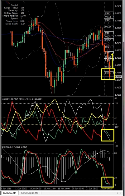 Click to Enlarge

Name: EURUSD, H4, 2011 June 23.jpg
Size: 330 KB