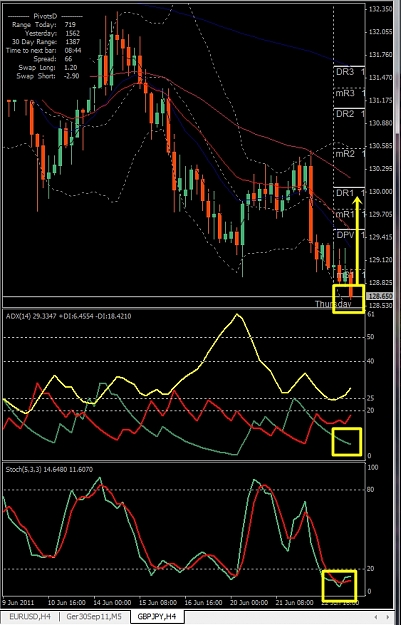 Click to Enlarge

Name: GBPJPY, H4, 2011 June 23.jpg
Size: 279 KB