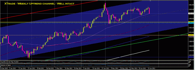 Click to Enlarge

Name: weekly channel daily view.GIF
Size: 36 KB