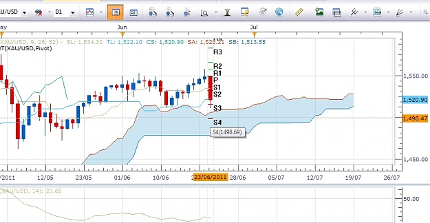 Click to Enlarge

Name: xauusd.jpg
Size: 112 KB