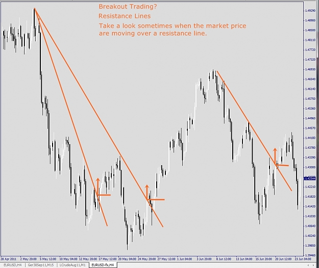Click to Enlarge

Name: Resistance, EURUSD.jpg
Size: 255 KB