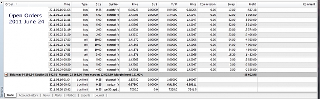 Click to Enlarge

Name: Open Orders, 2011 June 24.jpg
Size: 348 KB