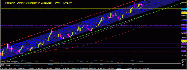 Click to Enlarge

Name: gold weekly update.GIF
Size: 38 KB