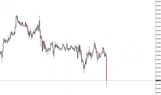 Click to Enlarge

Name: usdchf-15.png
Size: 40 KB