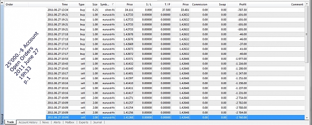 Click to Enlarge

Name: Open Orders, 2011 June 27, 25K, 19h33,p1.jpg
Size: 423 KB
