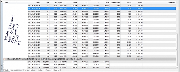 Click to Enlarge

Name: Open Orders, 2011 June 27, 25K, 19h33, p2.jpg
Size: 432 KB