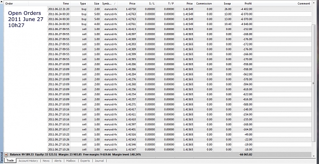 Click to Enlarge

Name: Open Orders, 2011 June 27, 10h27.jpg
Size: 522 KB