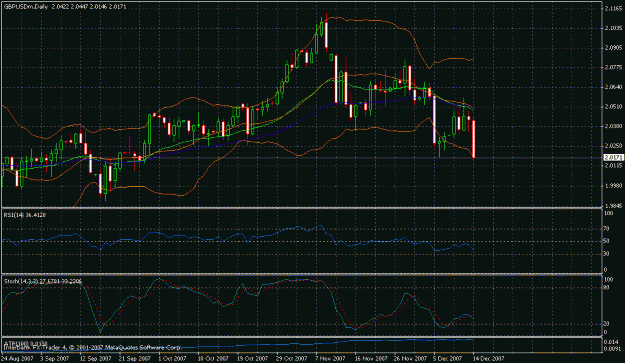 Click to Enlarge

Name: gbpusd-daily.gif
Size: 26 KB