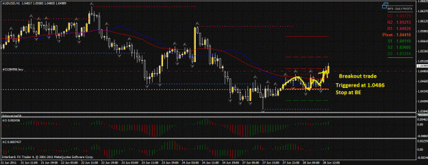 Click to Enlarge

Name: audusd.gif
Size: 209 KB