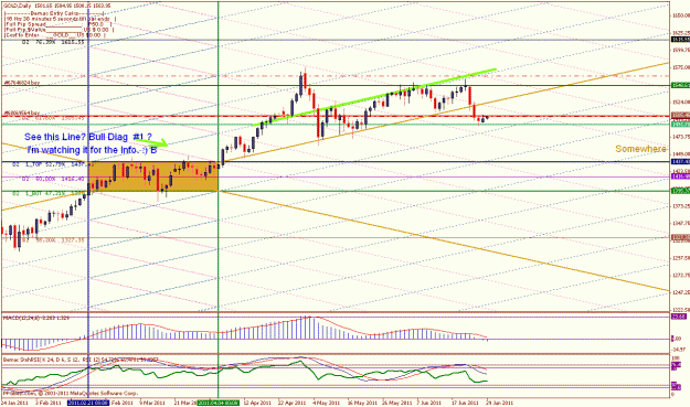 Click to Enlarge

Name: 1,600 dollar gold daily jun 28 11.gif
Size: 40 KB