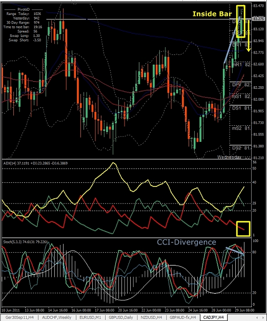Click to Enlarge

Name: CADJPY, H4, 2011 June 29.jpg
Size: 424 KB