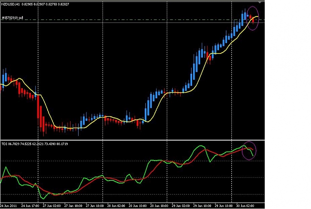 Click to Enlarge

Name: NZD-USD-H4.JPG
Size: 67 KB