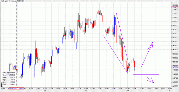 Click to Enlarge

Name: Gold30m.gif
Size: 44 KB