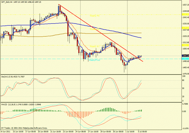 Click to Enlarge

Name: chart gofld.gif
Size: 25 KB