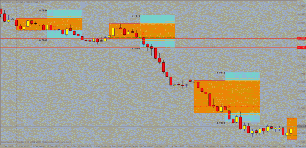 Click to Enlarge

Name: nzd.gif
Size: 22 KB