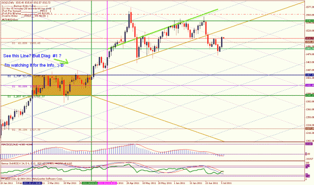 Click to Enlarge

Name: 1,600 dollar gold daily jul 5.gif
Size: 40 KB