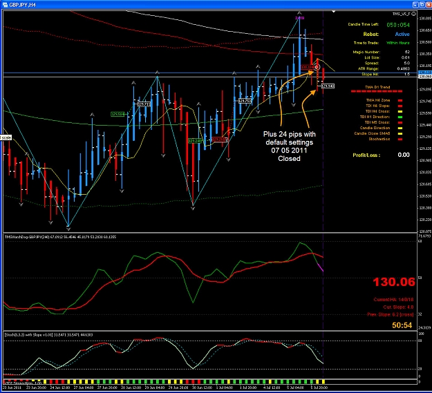 Click to Enlarge

Name: First trade on TMS_V5_F 7-5-2011 9-09-00 PM.jpg
Size: 361 KB