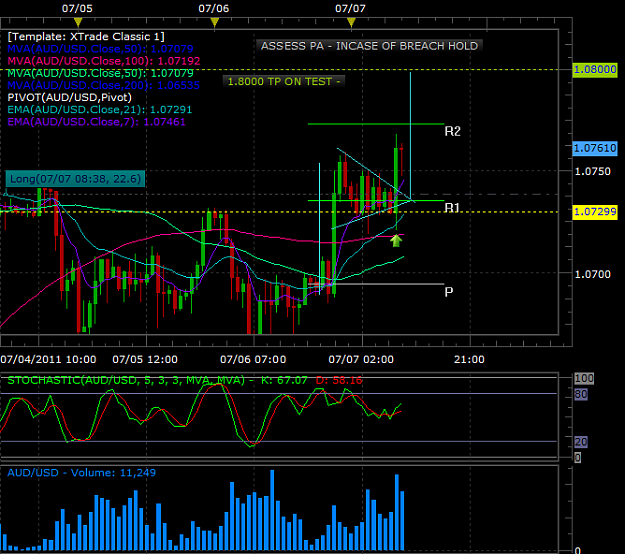 Click to Enlarge

Name: AUD TRADE.png
Size: 44 KB
