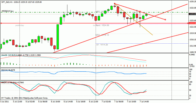 Click to Enlarge

Name: gold chart2.gif
Size: 21 KB