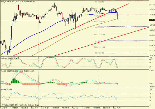 Click to Enlarge

Name: chart gofld.gif
Size: 28 KB
