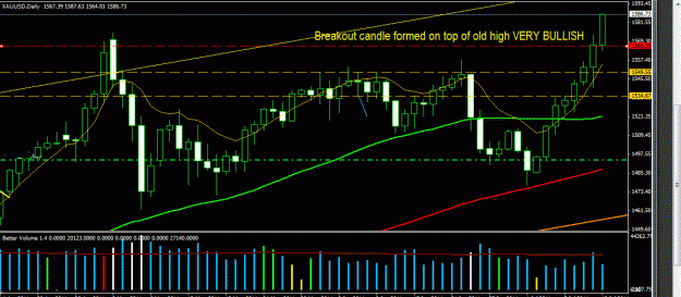 Click to Enlarge

Name: Gold BREAKOUT IIIIIIII.GIF
Size: 39 KB