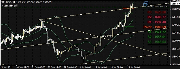 Click to Enlarge

Name: too bullish.jpg
Size: 93 KB