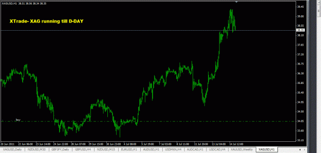 Click to Enlarge

Name: Silver LAST TRADE _4 now.GIF
Size: 38 KB
