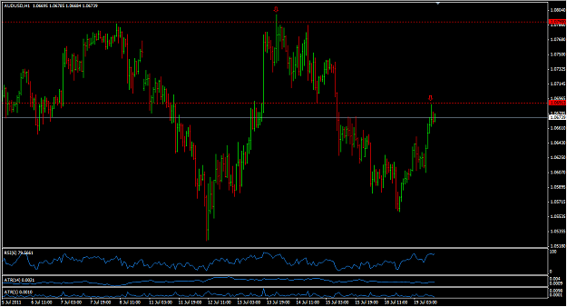 Click to Enlarge

Name: audusd_001.png
Size: 44 KB