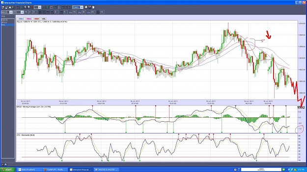 Click to Enlarge

Name: 19jul chart.jpg
Size: 173 KB