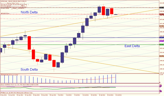 Click to Enlarge

Name: july 21 daily poss significaznt rise.gif
Size: 30 KB