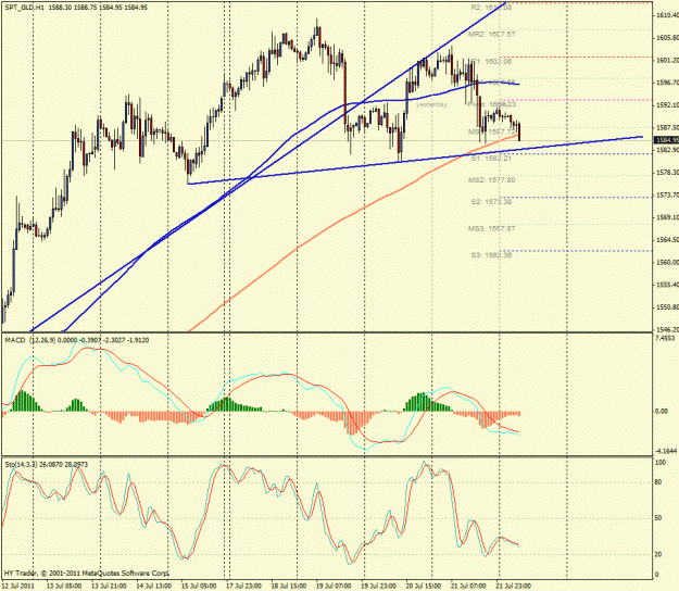 Click to Enlarge

Name: chart 9gofld.gif
Size: 35 KB