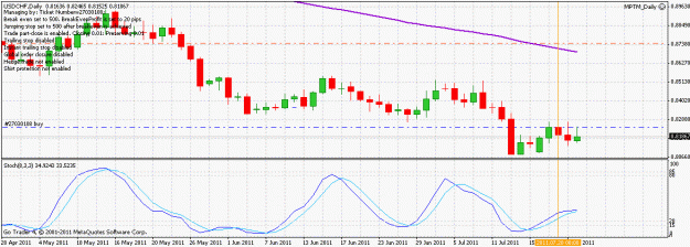 Click to Enlarge

Name: usdchf_110723.gif
Size: 22 KB