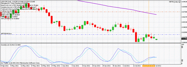 Click to Enlarge

Name: usdchf_110725.gif
Size: 22 KB