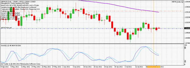 Click to Enlarge

Name: gbpaud_110725.gif
Size: 23 KB