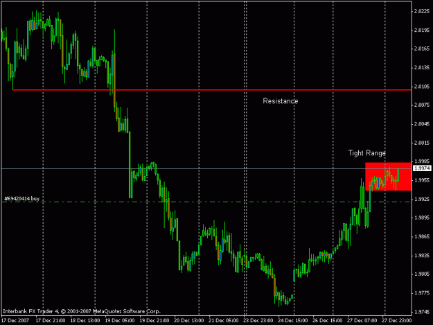 Click to Enlarge

Name: gbpusd_h1.gif
Size: 15 KB