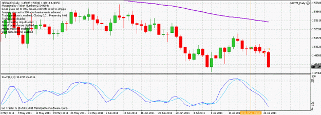 Click to Enlarge

Name: gbpaud_tradeclosed_110727.gif
Size: 23 KB