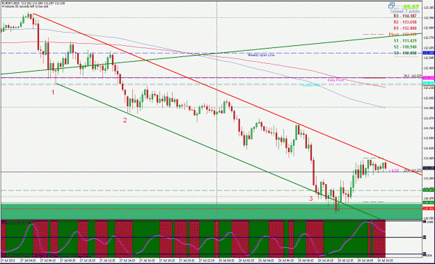 Click to Enlarge

Name: eurjpy15min.gif
Size: 38 KB