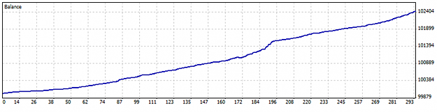 Click to Enlarge

Name: curve.png
Size: 87 KB