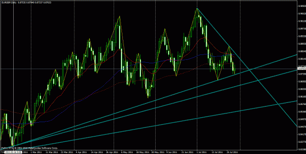 Click to Enlarge

Name: 20110731 eurjpy.gif
Size: 34 KB